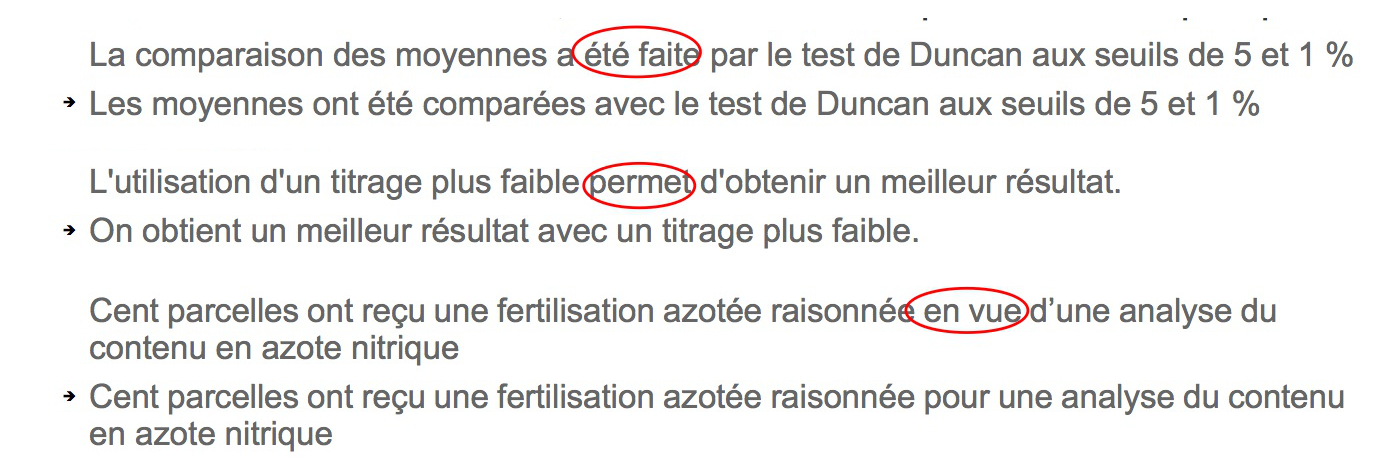 Autre exemple de corrections de style.